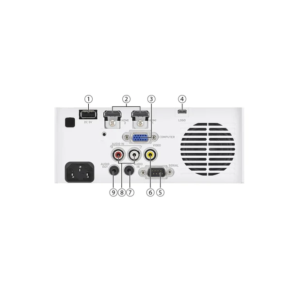 ویدئو پروژکتور لیزری کاسیو مدل Casio XJ-F101W کارکرده (استوک) - Image 2